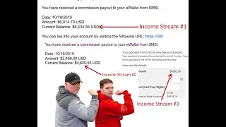 Does ListLeverage work..?? List Leverage Income Proof