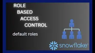 Role Based Access Control - default Roles in Snowlflake