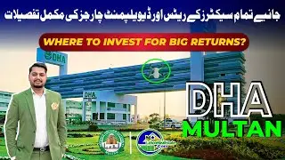 DHA Multan Latest Rates & Development Updates | Best Investment Guide 2025
