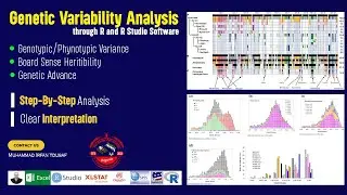 Genetic Variability Analysis in R Studio: Step-by-Step Tutorial | Class-13