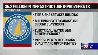 $5.2 million invested into Bethlehem Fire and EMS training facility improvements