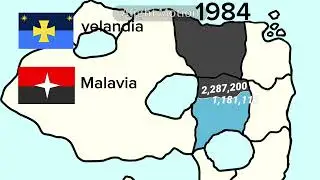 La invasi&oacute;n de Yelandia a Malavia guerra 