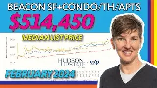 Beacon NY February 2024 Real Estate Market Statistics | Hudson Valley Real Estate