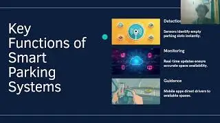 IoT Smart Parking System Presentation | Seva Hasbhima Kurniawan | Universitas Amikom Yogyakarta
