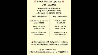 🌟 Stock Market Update India &ndash; jun ,13 2025 🌟 Here&rsquo;s your quick market snapshot! 👇 📊 Sensex closed
