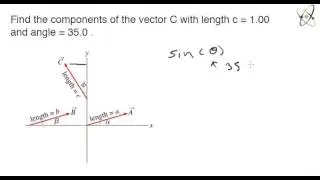 Find the components of the vector C with length c = 1.00 and angle ϕ= 35.0 ∘