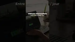 Combien facturer une journée de tournage et montage ?