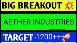 aether industries share, aether industries share latest news today, aether industries share news