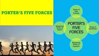 PORTER'S FIVE FORCES. Tool in Evaluating the Competitive Position of a Business
