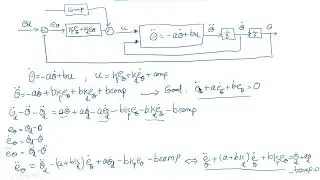 9-Position feedback control for a DC motor