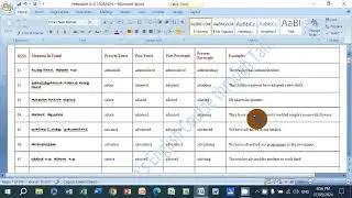 Lesson -07 English  Verb Table A to Z  61-70