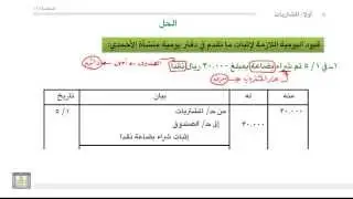 مبادئ المحاسبة - مثال عن المشتريات ومردوداتها ومسموحاتها ومصروفاتها 4-1-6