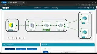 Demo ORCA (Open RAN Configuration App) as a 5G Network Simulation Dashboard.
