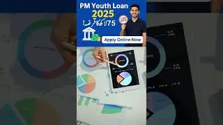 PM Youth Loan 2025 | Step by Step Apply | Full Guide