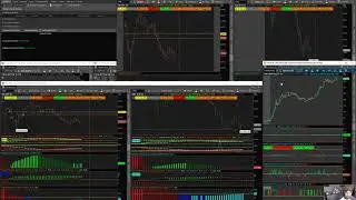 Market Timer IntraTrader Beta Script trading 6-3-19
