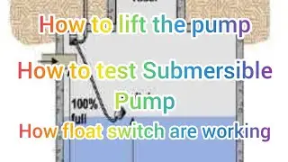 How to test to be perform for Pumps (Testing Commissioning)