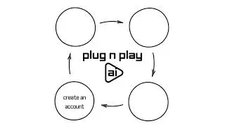 Ride the wave of AI with Plug-n-Play