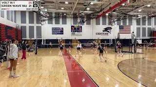 1/12/25 Capital City Classic pool play match 2
