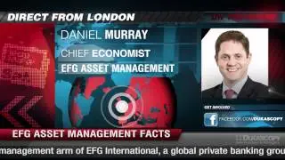 EFG AM on Weekly Wrap-Up