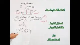 المحاليل الشاردية ناقلة للتيار الكهربائي فيزياء الرابعة متوسط. 