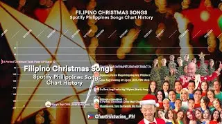 Filipino Christmas Songs | Spotify Philippines Songs Chart History (2015-2025)