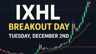 #IXHL $IXHL After-Hours Update: Stock Around $0.40 | 10-Minute Breakdown