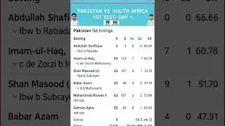 Pakistan vs South Africa 1st Test &ndash; Day 1