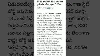 ts ssc results date