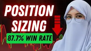 WHAT IS POSITION SIZING AND ROLE IN EARNING MORE PROFIT