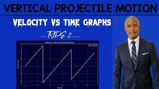 Grade 12 Physics: Vertical Projectile Motion Graphs - Velocity vs Time Graph (Type 2)Bouncing Object