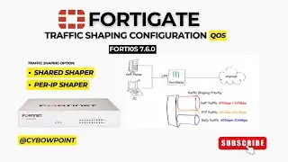 Как настроить QoS-контроль трафика на межсетевом экране FortiGate для приоритизации пропускной сп...