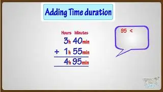 Adding Subtracting Time Duration | Telling Time For Kids | Telling Time For Children | Math