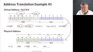 Virtual Memory, Video 5: VM Example