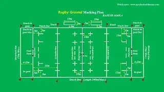 Rugby court marking and Measurements