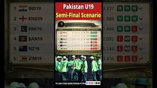 Pakistan U19 Semi-Final Scenario & Final Qualification Chances | #SemiFinalScenario #U19WorldCup2026