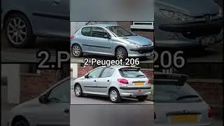 The Most Popular Car Brands in Iran