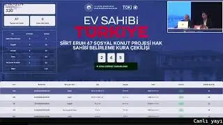 TOKİ 500 Bin Sosyal Konut Siirt Hak Sahipliği Kurası 🔴 | Siirt Kura &Ccedil;ekimi Canlı Yayın #CanlıYayın 🏠