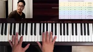 Radiohead - 