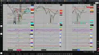 DMT Stock Scanner and Watch List Comparison Tutorial