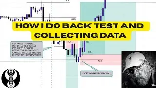 THE IMPORTANCE OF BACKTEST  AND COLLECTING DATA #trading #forex JOURNAL YOUR TRADE EVERY DAY.