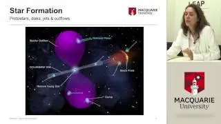 The Life of a Woman Astronomer - LEAP Links Video Conference