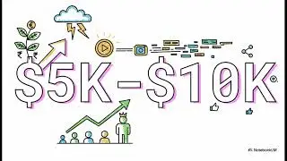 Top Passive Income Strategies for 2026| AI Agents | Smart Real Estate, and Beyond