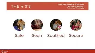 Stress Detectives and Safe Harbors: Helping Children Feel Secure