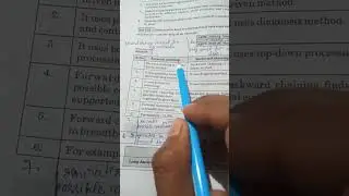 forward backward chaining | Differences |#artificialintelligence #semester7 #aktu