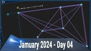 Midinous Probability Hits Modular (#jamuary2024 - Day 04)