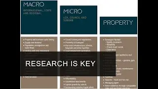 The three steps to research an investment property