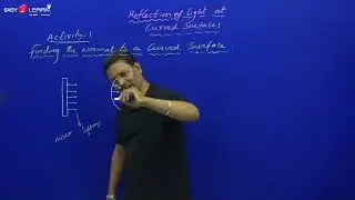 2 Finding The Normal To A Curved Surface