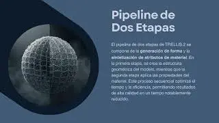 TRELLIS 2  Revoluci&oacute;n en la Generaci&oacute;n 3D con Inteligencia Artificial