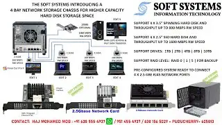 SOFT SYSTEMS 4 BAY NETWORK STORAGE CHASSIS FOR HIGHER CAPACITY HARD DISK STORAGE SPACE