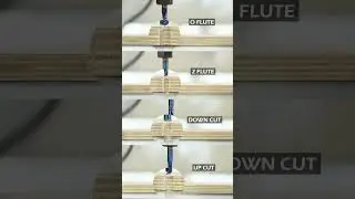 Genmitsu MRBC08 End Mills CNC Router Bits, for Carving Aluminum, Metal, Plastic, MDF & Wood